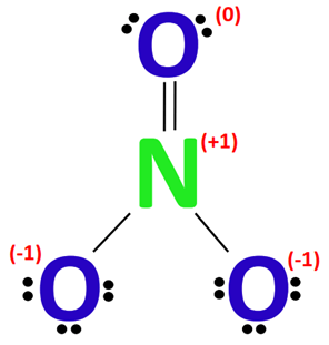 formal charge in no3- lewis structure