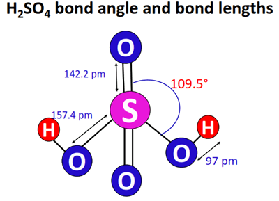 h2so4 bond angle
