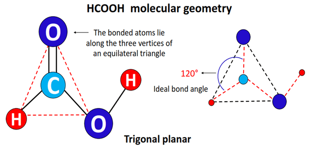 hcooh molecular geometry or shape