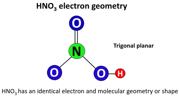 hno3 electron geometry
