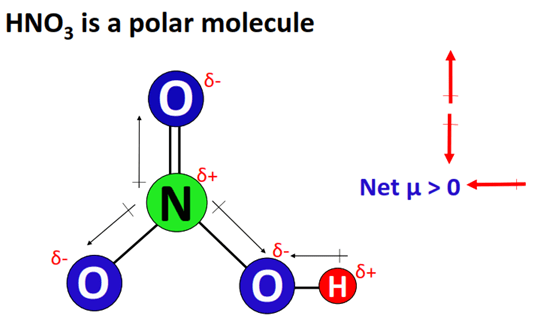 hno3 polar or nonpolar
