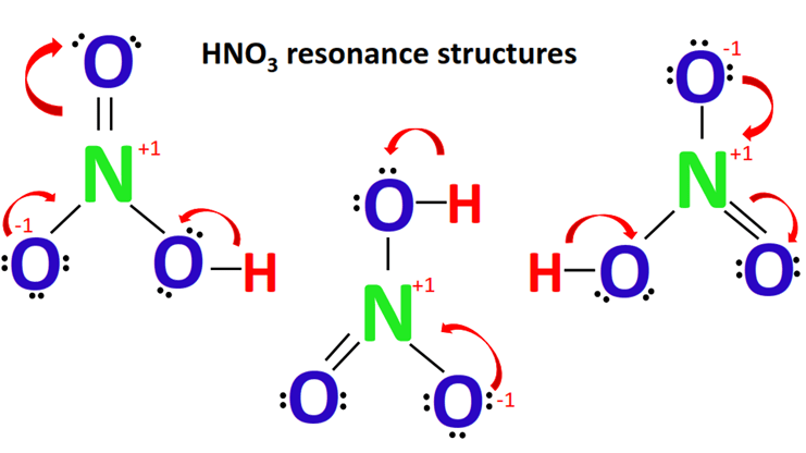 hno3 resonance structure