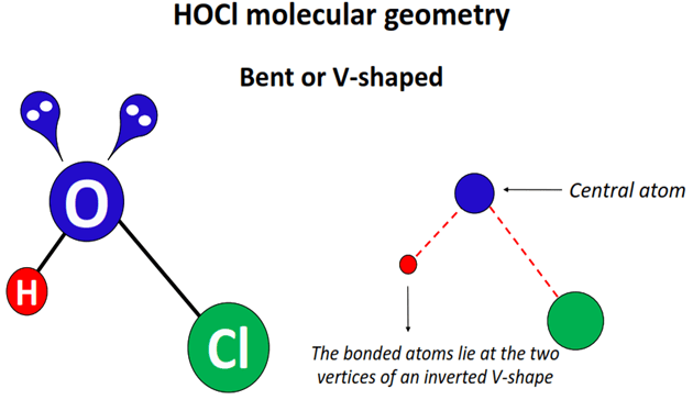 hocl molecular geometry or shape