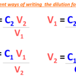 how to write c1v1 = c2v2 formula