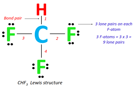 lone pair and bond pair in chf3 lewis structure