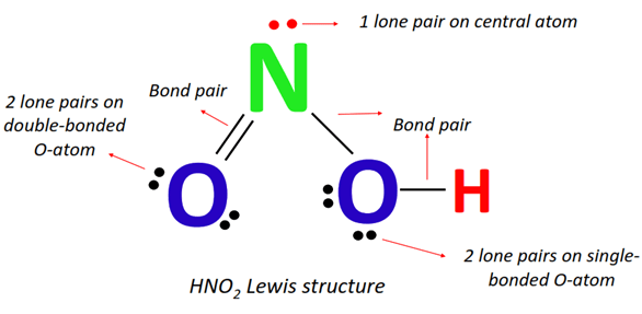 lone pair and bond pair in hno2 lewis structure