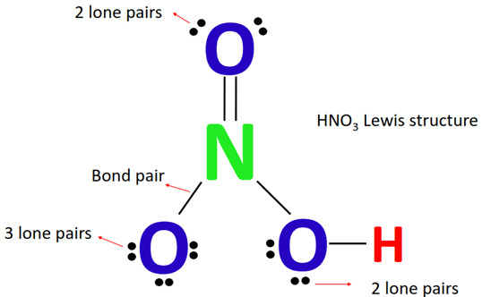 lone pair and bond pair in hno3 lewis structure