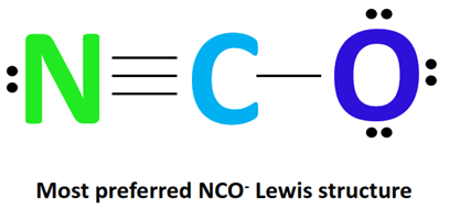 most stable NCO- lewis structure