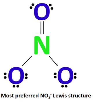 most stable no3- lewis structure