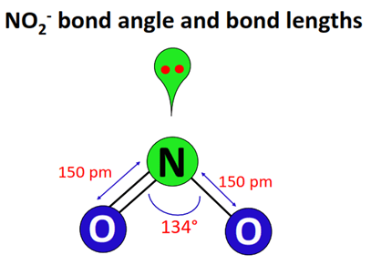 no2- bond angle