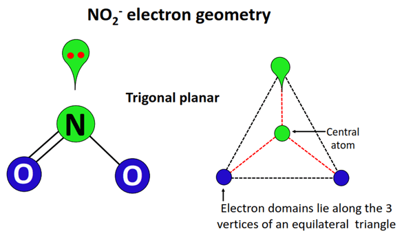 no2- electron geometry