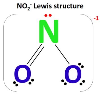 no2- lewis structure