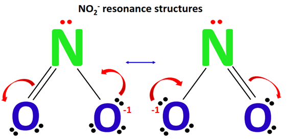 no2- resonance structure