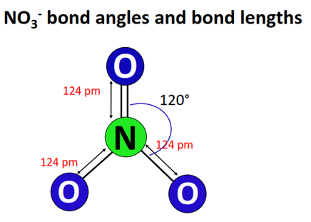 no3- bond angle