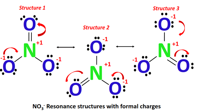 no3- resonance structure with formal charge