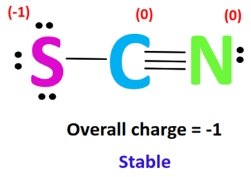 overall charge in 2nd form of scn- resonance