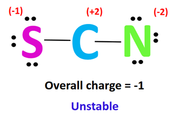 overall charge in 3rd form of scn- resonance