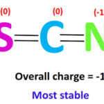 overall charge in scn-