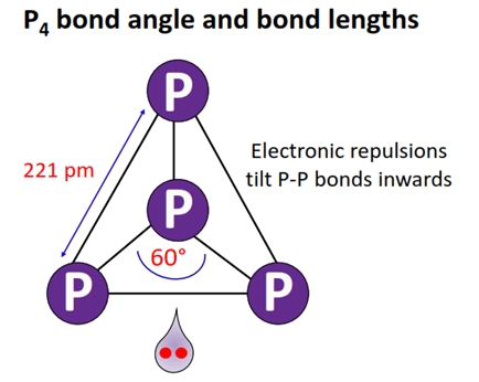 p4 bond angle