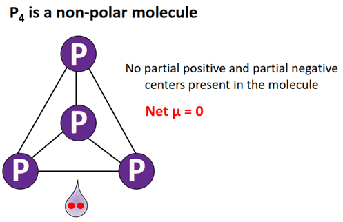 p4 polar or nonpolar