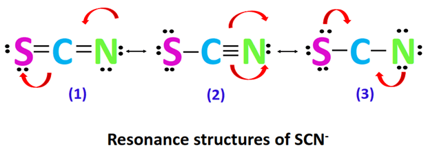 resoanance structure of scn-