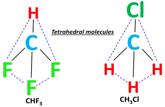 shape of chf3 vs ch3cl