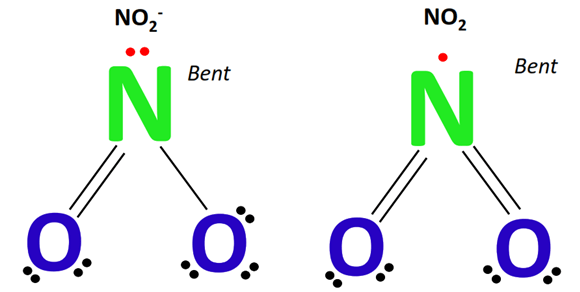 shape of no2- vs no2