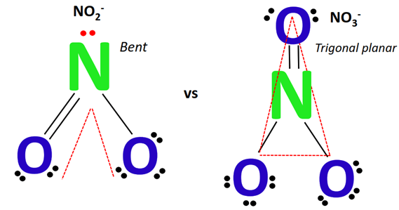 shape of no2- vs no3-