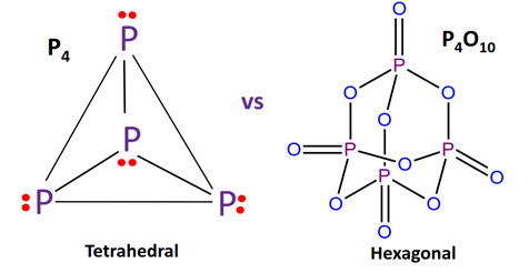 shape of p4 vs p4o10