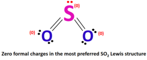 SO2 Formal charge, How to calculate it with images?