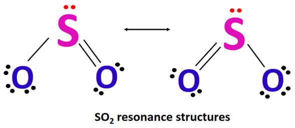 so2 resonance structure