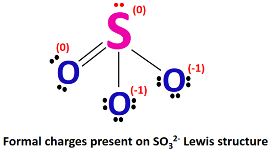 so32- lewis structure with formal charge