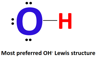 stable lewis structure of OH-