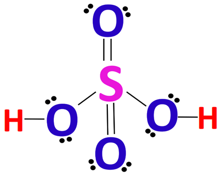 sulfuric acid lewis structure
