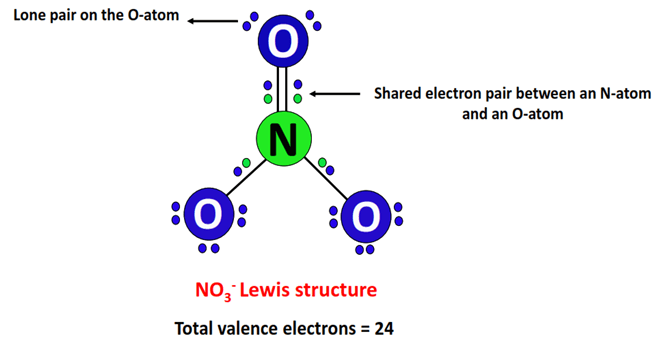 what is NO3- lewis structure