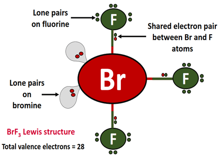 what is brf3 lewis structure