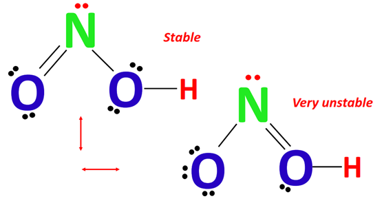 what is the correct lewis structure of hno2