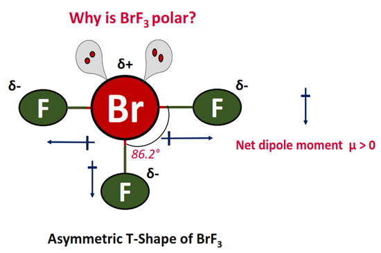 why brf3 is polar