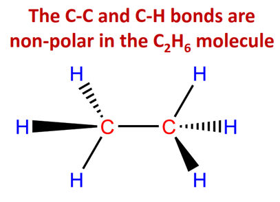 C-C and C-H bonds are polar in C2H6