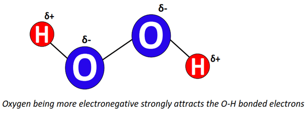 H2O2 dipole charges