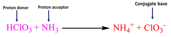 HClO3 act as Bronsted-Lowry acid as it donates the proton and forms a conjugate base