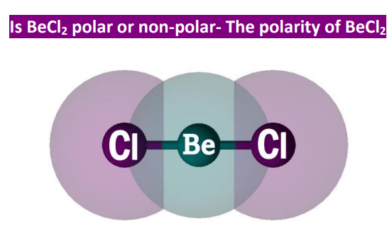 Is BeCl2 polar or nonpolar