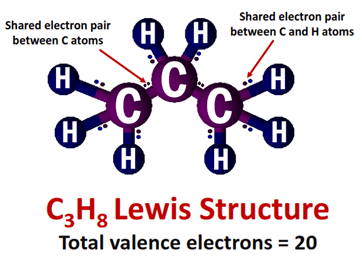 What is C3H8 lewis structure