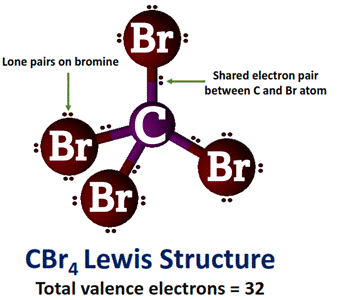 What is CBr4 lewis structure