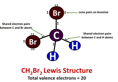 What is CH2Br2 lewis structure