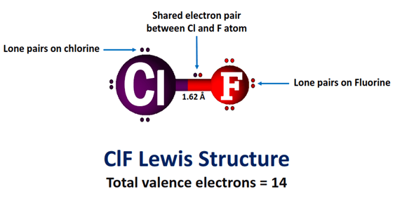 What is ClF lewis structure