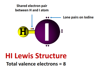 What is HI lewis structure