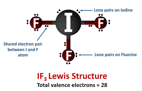 What is IF3 lewis structure