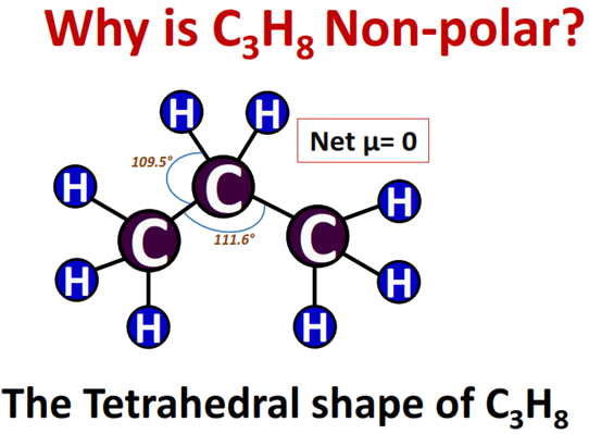 Why is Propane (C3H8) nonpolar