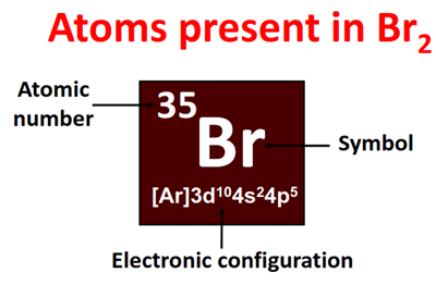 atom present in Br2